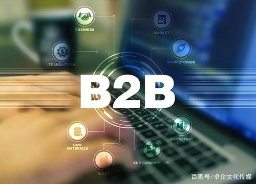 b2b行业为什么要做私域阵地运营?